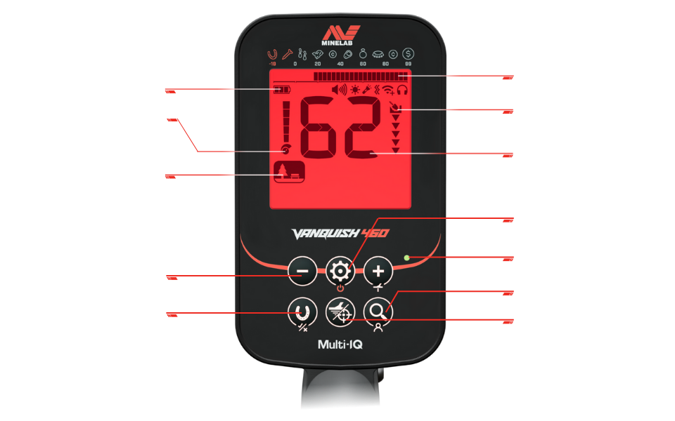 Minelab Vanquish 460 — گولڈ ڈیٹیکٹر کی قیمت پاکستان میں